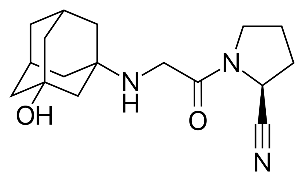 wildagliptyna