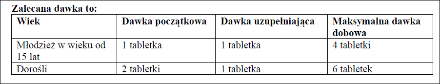 AuroSTOP Fast-dawkowanie