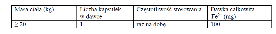 Obsidan-dawkowanie1