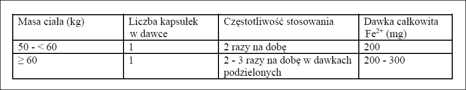 Obsidan-dawkowanie2